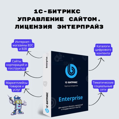 1С-Битрикс: Управление сайтом. Лицензия Энтерпрайз - купить в Максакродо